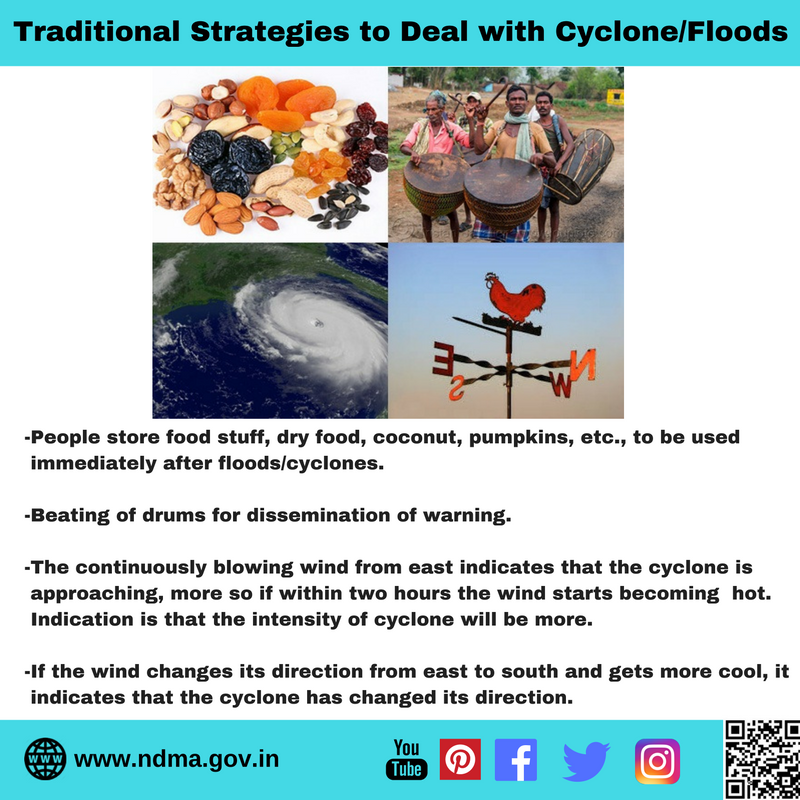 Traditional strategies to deal with cyclones/floods – warning signs